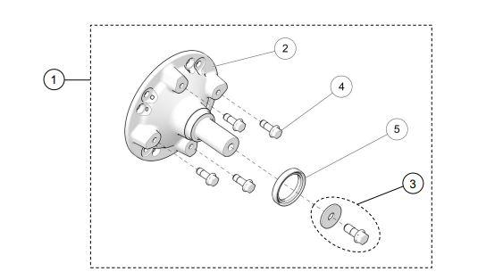 S-kit Hub Multi Polaris