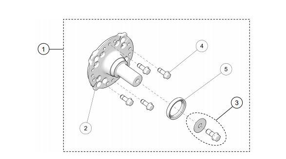 S-kit Hub Multi