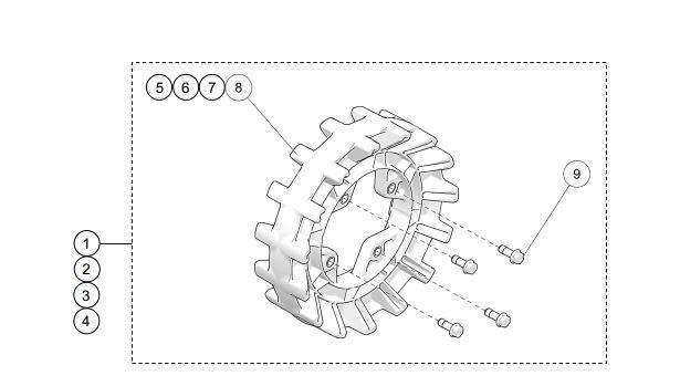 Sprocket Kits