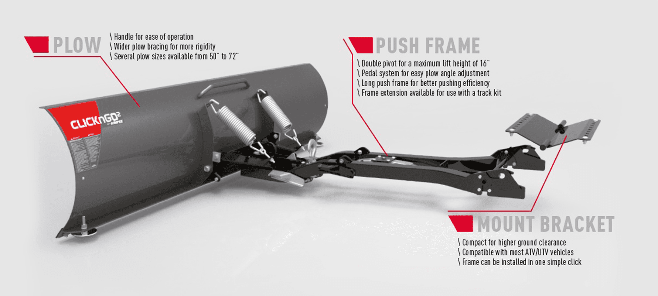 Kimpex features diagram