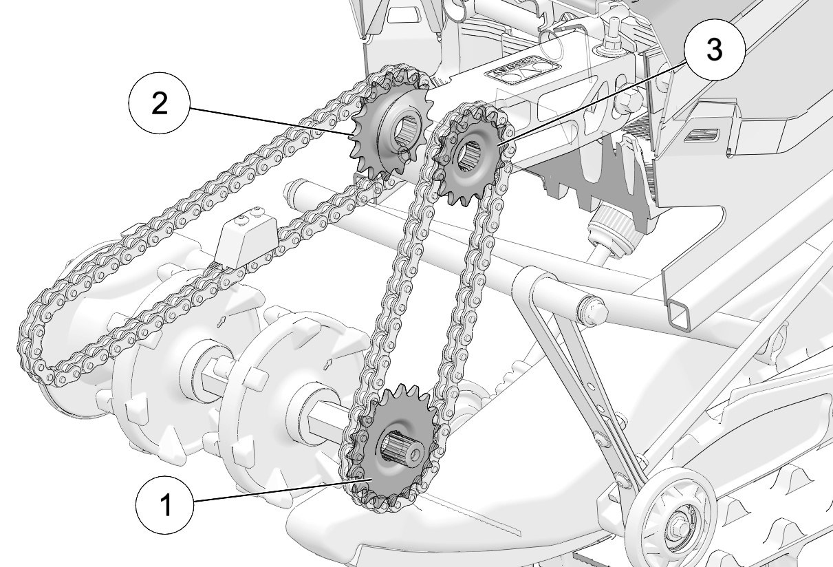 Chain Sprockets