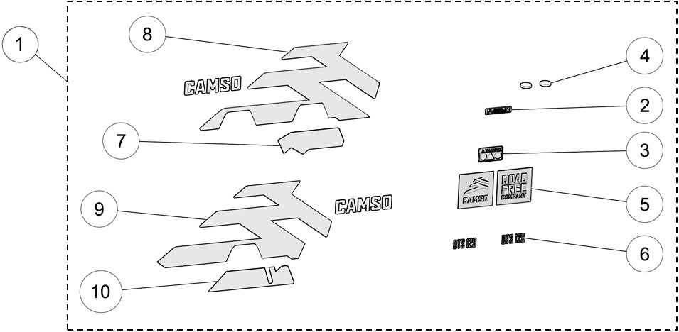 2020 DTS 129 Sticker Kit Parts Diagram
